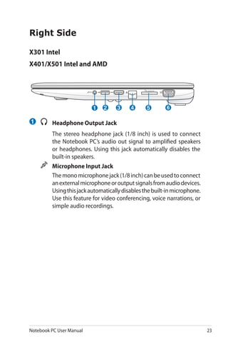 Notebook PC User Manual 23
Right Side
2 31 4 5 6
X301 Intel
X401/X501 Intel and AMD
1 	 Headphone Output Jack
	 The stereo headphone jack (1/8 inch) is used to connect
the Notebook PC’s audio out signal to amplified speakers
or headphones. Using this jack automatically disables the
built-in speakers.
	 Microphone Input Jack
	 Themonomicrophonejack(1/8inch)canbeusedtoconnect
anexternalmicrophoneoroutputsignalsfromaudiodevices.
Usingthisjackautomaticallydisablesthebuilt-inmicrophone.
Use this feature for video conferencing, voice narrations, or
simple audio recordings.
 