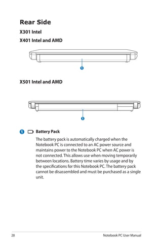 28 Notebook PC User Manual
Rear Side
	 Battery Pack
	 The battery pack is automatically charged when the
Notebook PC is connected to an AC power source and
maintains power to the Notebook PC when AC power is
not connected. This allows use when moving temporarily
between locations. Battery time varies by usage and by
the specifications for this Notebook PC. The battery pack
cannot be disassembled and must be purchased as a single
unit.
1
X501 Intel and AMD
1
1
X301 Intel
X401 Intel and AMD
 
