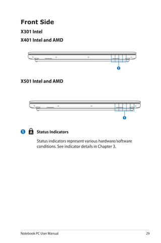 Notebook PC User Manual 29
Front Side
1
1
	 Status Indicators
	 Status indicators represent various hardware/software
conditions. See indicator details in Chapter 3.
1
X301 Intel
X401 Intel and AMD
X501 Intel and AMD
 