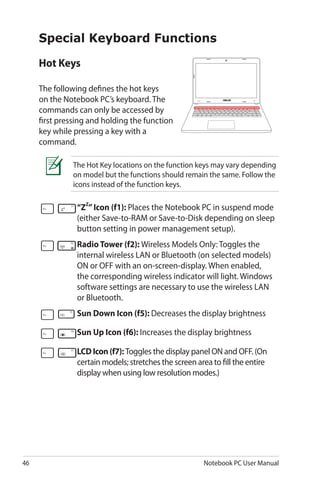 46 Notebook PC User Manual
Special Keyboard Functions
Hot Keys
The Hot Key locations on the function keys may vary depending
on model but the functions should remain the same. Follow the
icons instead of the function keys.
“ZZ
”Icon (f1): Places the Notebook PC in suspend mode
(either Save-to-RAM or Save-to-Disk depending on sleep
button setting in power management setup).
Radio Tower (f2): Wireless Models Only: Toggles the
internal wireless LAN or Bluetooth (on selected models)
ON or OFF with an on-screen-display. When enabled,
the corresponding wireless indicator will light. Windows
software settings are necessary to use the wireless LAN
or Bluetooth.
Sun Down Icon (f5): Decreases the display brightness
Sun Up Icon (f6): Increases the display brightness
LCD Icon (f7): Toggles the display panel ON and OFF. (On
certain models; stretches the screen area to fill the entire
display when using low resolution modes.)
The following defines the hot keys
on the Notebook PC’s keyboard. The
commands can only be accessed by
first pressing and holding the function
key while pressing a key with a
command.
 