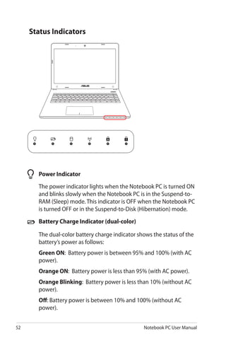 52 Notebook PC User Manual
Status Indicators
	 Power Indicator
	 The power indicator lights when the Notebook PC is turned ON
and blinks slowly when the Notebook PC is in the Suspend-to-
RAM (Sleep) mode. This indicator is OFF when the Notebook PC
is turned OFF or in the Suspend-to-Disk (Hibernation) mode.
	 Battery Charge Indicator (dual-color)
	 The dual-color battery charge indicator shows the status of the
battery’s power as follows:
	 Green ON: Battery power is between 95% and 100% (with AC
power).
	 Orange ON: Battery power is less than 95% (with AC power).
	 Orange Blinking: Battery power is less than 10% (without AC
power).
	 Off: Battery power is between 10% and 100% (without AC
power).
 