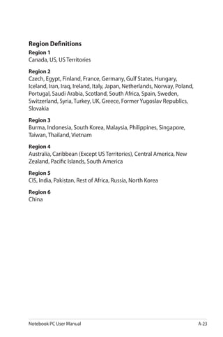 Notebook PC User Manual A-23
Region Definitions
Region 1
Canada, US, US Territories
Region 2
Czech, Egypt, Finland, France, Germany, Gulf States, Hungary,
Iceland, Iran, Iraq, Ireland, Italy, Japan, Netherlands, Norway, Poland,
Portugal, Saudi Arabia, Scotland, South Africa, Spain, Sweden,
Switzerland, Syria, Turkey, UK, Greece, Former Yugoslav Republics,
Slovakia
Region 3
Burma, Indonesia, South Korea, Malaysia, Philippines, Singapore,
Taiwan, Thailand, Vietnam
Region 4
Australia, Caribbean (Except US Territories), Central America, New
Zealand, Pacific Islands, South America
Region 5
CIS, India, Pakistan, Rest of Africa, Russia, North Korea
Region 6
China
 
