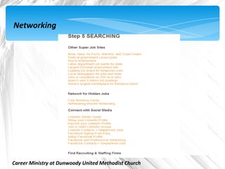 Networking




Career Ministry at Dunwoody United Methodist Church
 