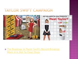  The Roadmap to Taylor Swift's Record-Breaking
Week in 6 (Not So Easy) Steps
 