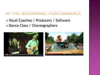  Vocal Coaches / Producers / Software
 Dance Class / Choreographers
 