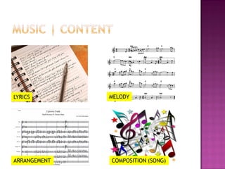 LYRICS
COMPOSITION (SONG)
MELODY
ARRANGEMENT
 