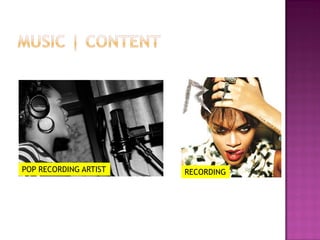 POP RECORDING ARTIST RECORDING
 