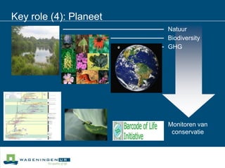 Key role (4): PlaneetNatuurBiodiversityGHGMonitoren van conservatie