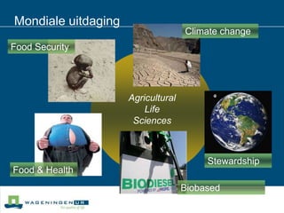 Mondiale uitdagingClimate changeFood SecurityAgricultural Life SciencesStewardshipFood & HealthBiobased Economy