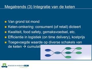 Megatrends (3) Integratie van de ketenVan grond tot mondKeten-omkering: consument (of retail) dicteertKwaliteit, food safety, gemaksvoedsel, etc.Efficientie in logistiek (on time delivery), kostprijsToegevoegde waarde op diverse schakels van de keten  cumulatief