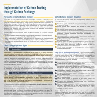 Understanding Carbon Trading in Indonesia's Carbon Market | PDF