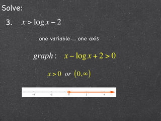 Solve:
 3.   x > log x − 2
           one variable ... one axis


         graph : x − log x + 2 > 0

              x > 0 or ( 0,∞ )
 