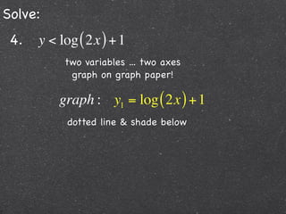 Solve:
 4.   y < log ( 2x ) + 1
           two variables ... two axes
            graph on graph paper!

          graph : y1 = log ( 2x ) + 1
            dotted line & shade below
 