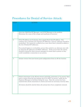 11/20/2015
6
Procedures for Denial of Service Attack:
STEP ACTION
1 Alert the CEO/Chief IT Manager, and VP IT Manager to the problem.
Determine the cause of the outage and timeframe of recovery.
2 If the IP address can be known, then simply block that IP address. Our
company has a dynamic list of known IP addresses, and any unknown should be
researched. If it cannot be verified to be a new client then it should be added to
the list of blocked IP addresses.
If an attack begins to overload the servers then switch to an alternate site with
an alternate IP addresses and MAC addresses. If this occurs then the clients
should be alerted by their account managers to reboot their systems so they
could reestablish a connection to our servers.
3 Initiate restore from last known good configuration from an off-site location
4 Check connections to the off-site servers and if the connection is “in-service” then
start a restore from the last backup, but if it’s NOT “in-service” notify the Sr.
Engineer Manager to facilitate fixing the issue. Once the system has been
restored then check connections to clients and send out necessary recovery data.
All clients should be alerted when all systems have been completely restored.
 