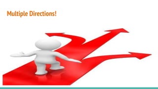 Multiple Directions!
 