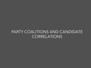 PARTY COALITIONS AND CANDIDATE
CORRELATIONS
 