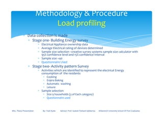 ∗ Data collection is made
∗ Stage one- Building Energy survey
∗ Electrical Appliance ownership data
∗ Average Electrical rating of devices determined
∗ Sample size selection –creative survey systems sample size calculator with
95% confidence level and 15% confidence Interval
∗ Sample size =40
∗ Questionnaire Used
Methodology & Procedure
Load profiling
∗ Questionnaire Used
∗ Stage two- Activity pattern Survey
∗ Activities which are identified to represent the electrical Energy
consumption of the residents
∗ Cooking
∗ Enjera Baking
∗ Automatic washing
∗ Leisure
∗ Sample selection
∗ Size 9 households (3 of Each category)
∗ Questionnaire used
MSc. Thesis Presentation By:- Fasil Ayele Advisor: Prof. Sudesh Parkash Sabberwa Arbaminch University School Of Post Graduates
 