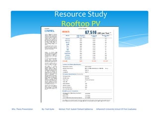 Resource Study
Rooftop PV
MSc. Thesis Presentation By:- Fasil Ayele Advisor: Prof. Sudesh Parkash Sabberwa Arbaminch University School Of Post Graduates
 