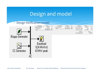 ∗ Design Verification-model
Design and model
MSc. Thesis Presentation By:- Fasil Ayele Advisor: Prof. Sudesh Parkash Sabberwa Arbaminch University School Of Post Graduates
 