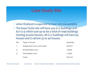 ∗ when finalized is expected to host 200,000 peoples
∗ The koye Feche site will have 425 G+7 buildings and
671 G+4 which sum up to be a total of 1096 buildings
hosting 50,000 houses. All G+7 buildings will have 64
Case Study Site
hosting 50,000 houses. All G+7 buildings will have 64
houses and G+4from 35 to 40 houses.
MSc. Thesis Presentation By:- Fasil Ayele Advisor: Prof. Sudesh Parkash Sabberwa Arbaminch University School Of Post Graduates
 