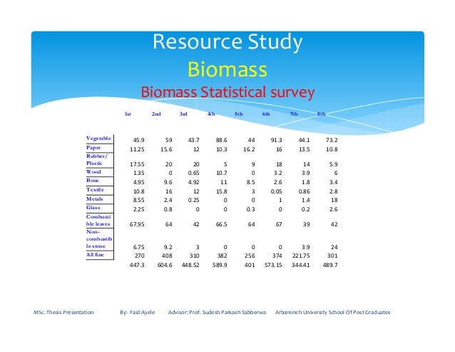 Pv-diesel hybrid system pdf image