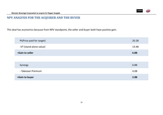 Monster Beverage Corporation to acquire Dr Pepper Snapple
20
NPV ANALYSIS FOR THE ACQUIRER AND THE BUYER
This deal has economics because from NPV standpoint, the seller and buyer both have positive gain.
Pt(Price paid for target) 20.2B
-VT (stand-alone value) 13.4B
=Gain to seller 6.8B
Synergy 6.8B
- Takeover Premium 4.0B
=Gain to buyer 2.8B
 