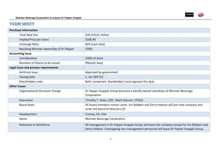 Monster Beverage Corporation to acquire Dr Pepper Snapple
4
TERM SHEET
Purchase Information
Total Deal Size $20,210.41 million
Implied Price per share $106.99
Exchange Ratio N/A (cash deal)
Resulting Monster ownership of Dr Pepper 100%
Accounting Issue
Consideration 100% of stock
Numbers of Shares to be issued 0%(cash deal)
Legal Issue and process requirements
Antitrust issue Approved by government
Closing date 1, Jan 2017[1]
Shareholders vote Both companies’ shareholders must approve this deal.
Other Issues
Organizational Structure Change Dr Pepper Snapple Group becomes a wholly-owned subsidiary of Monster Beverage
Corporation.
Executives Timothy T. Yates, CEO ; Mark Stoever, CFO[2]
Board Seats All board members remain same. Jim Baldwin and Derry Hobson will join new company and
enter the board of directors.[3]
Headquarters Corona, CA, USA
Name Monster Beverage Corporation
Reduction in Workforce All management in Dr Pepper Snapple Group will leave the company except for Jim Baldwin and
Derry Hobson. Overlapping non-management personnel will leave Dr Pepper Snapple Group.
 