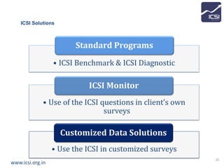 Indian Customer Satisfaction Index-General Deck | PDF