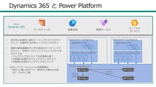 26
Dynamics 365 と Power Platform
フィールド
サービス
営業支援マーケティング 顧客サービス
Microsoft
Dynamics 365
Business Processing Tier
Application Tier
Async
Servers
Web
Web
Web
Async
Servers
Sandbox
ServersSandbox
Servers
SQL Azure Availability Group
Datacenter I Scalegroup
DB Copy 1
Business Processing Tier
Application Tier
Async
Servers
Web
Web
Web
Async
Servers
Sandbox
ServersSandbox
Servers
Datacenter II Scalegroup
Availability
Group: async
commit
DB Copy 2 DB Copy 4
DB Copy 3
Availability
Group: sync
commit
• 保守性と拡張性に優れた「インフラストラクチャ
セット」を提供する共有インフラストラクチャ
• 複数の顧客組織をそれぞれ独自のデータベースで
ホストし、共有サービス インフラストラクチャを
ホストする
• バックアップ＆リストアをお客様主導で
• お客様は任意のタイミングでバックアップ
• お客様は任意のバックアップをリストア
• GEOレプリケーションによる障害復旧
• 各DCで2重×DRサイト（東京DCの場合は大阪
DC）でさらに2重
 