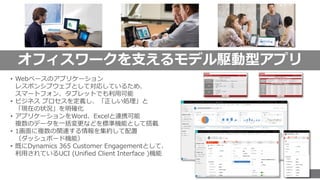 3737
オフィスワークを支えるモデル駆動型アプリ
• Webベースのアプリケーション
レスポンシブウェブとして対応しているため、
スマートフォン、タブレットでも利用可能
• ビジネス プロセスを定義し、「正しい処理」と
「現在の状況」を明確化
• アプリケーションをWord、Excelと連携可能
複数のデータを一括変更などを標準機能として搭載
• 1画面に複数の関連する情報を集約して配置
（ダッシュボード機能）
• 既にDynamics 365 Customer Engagementとして、
利用されているUCI (Unified Client Interface )機能
 