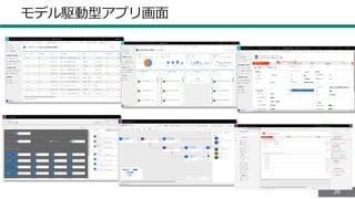 3838
モデル駆動型アプリ画面
 