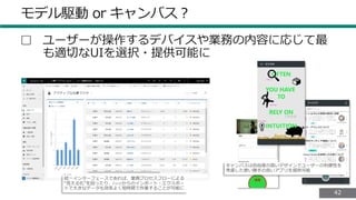 4242
モデル駆動 or キャンバス？
▢ ユーザーが操作するデバイスや業務の内容に応じて最
も適切なUIを選択・提供可能に
 