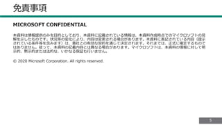 55
免責事項
MICROSOFT CONFIDENTIAL
本資料は情報提供のみを目的としており、本資料に記載されている情報は、本資料作成時点でのマイクロソフトの見
解を示したものです。状況等の変化により、内容は変更される場合があります。本資料に表記されている内容（提示
されている条件等を含みます）は、貴社との有効な契約を通じて決定されます。それまでは、正式に確定するもので
はありません。従って、本資料の記載内容とは異なる場合があります。マイクロソフトは、本資料の情報に対して明
示的、黙示的または法的な、いかなる保証も行いません。
© 2020 Microsoft Corporation. All rights reserved.
 