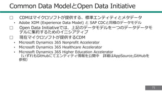 7171
Common Data ModelとOpen Data Initiative
▢ CDMはマイクロソフトが提供する、標準エンティティとメタデータ
• Adobe XDM (Experience Data Model) と SAP CDCと同様のデータモデル
▢ Open Data Initiativeでは、上記のデータモデルを一つのデータデータモ
デルに集約するためのイニシアティブ
▢ 現在マイクロソフトが提供するCDM
• Microsoft Dynamics 365 Nonprofit Accelerator
• Microsoft Dynamics 365 Healthcare Accelerator
• Microsoft Dynamics 365 Higher Education Accelerator
（いずれもGitHubにてエンティティ情報を公開中 詳細はAppSource,GitHubを
参照）
 