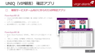 8787
UNIQ（VIP顧客） 確認アプリ
▢ 顧客サービスチーム向けに作られたVIP特定アプリ
PowerApps導入前
PowerApps導入後
 