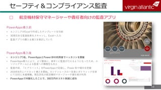 8888
セーフティ＆コンプライアンス監査
▢ 航空機材保守マネージャーや責任者向けの監査アプリ
PowerApps導入前
PowerApps導入後
 
