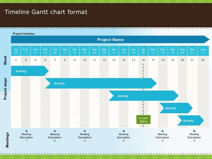 040 powerpointtastic template timeline 10 2 728
