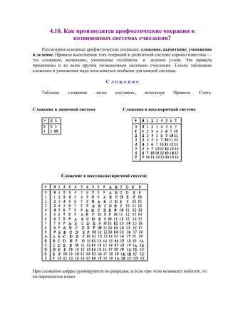 4.10. Как производятся арифметические операции в
позиционных системах счисления?
Рассмотрим основные арифметические операции: сложение, вычитание, умножение
и деление. Правила выполнения этих операций в десятичной системе хорошо известны —
это сложение, вычитание, умножение столбиком и деление углом. Эти правила
применимы и ко всем другим позиционным системам счисления. Только таблицами
сложения и умножения надо пользоваться особыми для каждой системы.
С л о ж е н и е
Таблицы сложения легко составить, используя Правило Счета.
Сложение в двоичной системе Сложение в восьмеричной системе
Сложение в шестнадцатиричной системе
При сложении цифры суммируются по разрядам, и если при этом возникает избыток, то
он переносится влево.
 