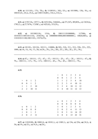 4.10. а) 11111012; 1758; 7D16; б) 111001012; 3458; E516; в) 10110002; 1308; 5816; г)
100101,012; 45,28; 25,416; д) 11001110,0012; 316,18; CE,216.
4.11. а) 11767,348; 13F7,716; б) 1653,5648; 3AB,BA16; в) 271,5478; B9,B3816; г) 13634,68;
179C,C16; д) 27,76748; 17,FBC16; е) 1425,628; 315,C816.
4.12. а) 10110011102; 13168; б) 10011111010000002; 1175008; в)
101010111100110111102; 25363368; г) 1000000010000,0001000000012; 10020,04018; д)
1101010111100,100111012; 15274,4728.
4.13. а) 1011012, 1011102, 1011112, 1100002; б) 2023, 2103, 2113, 2123, 2203, 2213, 2223,
10003; в) 148, 158, 168, 178, 208; г) 2816, 2916, 2A16, 2B16, 2C16, 2D16, 2E16, 2F16, 3016;
4.14. а) 4710 - 1011112 - 578 - 4710 - 578 - 1011112 - 2F16 - 4710 - 2F16 - 1011112 - 4710; б)
7910 - 10011112 - 1178 - 7910 - 1178 - 10011112 - 4F16 - 7910 - 4F16 - 10011112 - 7910.
4.15.
+ 0 1 2 3 4
0 0 1 2 3 4
+ 0 1 2 1 1 2 3 4 10
0 0 1 2 2 2 3 4 10 11
1 1 2 10 3 3 4 10 11 12
2 2 10 11 4 4 10 11 12 13
4.16.
x 0 1 2 3 4
0 0 0 0 0 0
x 0 1 2 1 0 1 2 3 4
0 0 0 0 2 0 2 4 11 13
1 0 1 2 3 0 3 11 14 22
2 0 2 11 4 0 4 13 22 31
4.17. а) 110101002; б) 10001,02; в) 10101,12; г) 11001,12; д) 1348; е) 2248; ж) 24,38; з)
348; и) 1916; к) 2516; л) 19,A16; м) 2616.
 