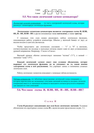 5.5. Что такое логический элемент компьютера?
Логический элемент компьютера — это часть электронной логичеcкой схемы, которая
реализует элементарную логическую функцию.
Логическими элементами компьютеров являются электронные схемы И, ИЛИ,
НЕ, И—НЕ, ИЛИ—НЕ и другие (называемые также вентилями), а также триггер.
С помощью этих схем можно реализовать любую логическую функцию,
описывающую работу устройств компьютера. Обычно у вентилей бывает от двух до
восьми входов и один или два выхода.
Чтобы представить два логических состояния — “1” и “0” в вентилях,
соответствующие им входные и выходные сигналы имеют один из двух установленных
уровней напряжения. Например, +5 вольт и 0 вольт.
Высокий уровень обычно соответствует значению “истина” (“1”), а низкий —
значению “ложь” (“0”).
Каждый логический элемент имеет свое условное обозначение, которое
выражает его логическую функцию, но не указывает на то, какая именно
электронная схема в нем реализована. Это упрощает запись и понимание сложных
логических схем.
Работу логических элементов описывают с помощью таблиц истинности.
Таблица истинности это табличное представление логической схемы (операции), в
котором перечислены все возможные сочетания значений истинности входных сигналов
(операндов) вместе со значением истинности выходного сигнала (результата операции)
для каждого из этих сочетаний.
5.6. Что такое схемы И, ИЛИ, НЕ, И—НЕ, ИЛИ—НЕ?
С х е м а И
Схема И реализует конъюнкцию двух или более логических значений. Условное
обозначение на структурных схемах схемы И с двумя входами представлено на рис. 5.1.
 