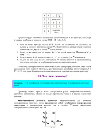 S R Q
0 0 запрещено
0 1 1 0
1 0 0 1
1 1
хранение
бита
Проанализируем возможные комбинации значений входов R и S триггера, используя
его схему и таблицу истинности схемы ИЛИ—НЕ (табл. 5.5).
1. Если на входы триггера подать S=“1”, R=“0”, то (независимо от состояния) на
выходе Q верхнего вентиля появится “0”. После этого на входах нижнего вентиля
окажется R=“0”, Q=“0” и выход станет равным “1”.
2. Точно так же при подаче “0” на вход S и “1” на вход R на выходе появится “0”, а
на Q — “1”.
3. Если на входы R и S подана логическая “1”, то состояние Q и не меняется.
4. Подача на оба входа R и S логического “0” может привести к неоднозначному
результату, поэтому эта комбинация входных сигналов запрещена.
Поскольку один триггер может запомнить только один разряд двоичного кода, то для
запоминания байта нужно 8 триггеров, для запоминания килобайта, соответственно, 8 х
210
= 8192 триггеров. Современные микросхемы памяти содержат миллионы триггеров.
5.8. Что такое сумматор?
Сумматор — это электронная логическая схема, выполняющая суммирование двоичных
чисел.
Сумматор служит, прежде всего, центральным узлом арифметико-логического
устройства компьютера, однако он находит применение также и в других устройствах
машины.
Многоразрядный двоичный сумматор, предназначенный для сложения
многоразрядных двоичных чисел, представляет собой комбинацию одноразрядных
сумматоров, с рассмотрения которых мы и начнём. Условное обозначение
одноразрядного сумматора на рис. 5.8.
Рис. 5.8
 