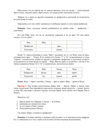 Юра сказал, что на туризм ему не хватает времени, хотя его сестра — единственный
врач в семье, заядлый турист. Врач сказал, что он разделяет увлечение коллеги.
Забавно, но у двоих из друзей в названиях их профессий и увлечений не встречается
ни одна буква их имен.
Определите, кто чем любит заниматься в свободное время и у кого какая профессия.
Решение. Здесь исходные данные разбиваются на тройки (имя — профессия —
увлечение).
Из слов Юры ясно, что он не увлекается туризмом и он не врач. Из слов врача
следует, что он турист.
Имя Юра
Профессия врач
Увлечение туризм
Буква "а", присутствующая в слове "врач", указывает на то, что Влад тоже не врач,
следовательно врач — Тимур. В его имени есть буквы "т" и "р", встречающиеся в слове
"туризм", следовательно второй из друзей, в названиях профессии и увлечения которого
не встречается ни одна буква его имени — Юра. Юра не юрист и не регбист, так как в его
имени содержатся буквы "ю" и "р". Следовательно, окончательно имеем:
Имя Юра Тимур Влад
Профессия физик врач юрист
Увлечение бег туризм регби
Ответ. Влад — юрист и регбист, Тимур — врач и турист, Юра — физик и бегун.
Пример 5. Три дочери писательницы Дорис Кей — Джуди, Айрис и Линда, тоже
очень талантливы. Они приобрели известность в разных видах искусств — пении, балете
и кино. Все они живут в разных городах, поэтому Дорис часто звонит им в Париж, Рим и
Чикаго.
Известно, что:
1. Джуди живет не в Париже, а Линда — не в Риме;
2. парижанка не снимается в кино;
3. та, кто живет в Риме, певица;
4. Линда равнодушна к балету.
Где живет Айрис, и какова ее профессия?
Решение. Составим таблицу и отразим в ней условия 1 и 4, заполнив клетки цифрами
0 и 1 в зависимости от того, ложно или истинно соответствующее высказывание:
 