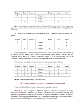 Париж Рим Чикаго Пение Балет Кино
0 Джуди
Айрис
0 Линда 0
Далее рассуждаем следующим образом. Так как Линда живет не в Риме, то, согласно
условию 3, она не певица. В клетку, соответствующую строке "Линда" и столбцу "Пение",
ставим 0.
Из таблицы сразу видно, что Линда киноактриса, а Джуди и Айрис не снимаются в
кино.
Париж Рим Чикаго Пение Балет Кино
0 Джуди 0
Айрис 0
0 Линда 0 0 1
Согласно условию 2, парижанка не снимается в кино, следовательно, Линда живет не
в Париже. Но она живет и не в Риме. Следовательно, Линда живет в Чикаго. Так как
Линда и Джуди живут не в Париже, там живет Айрис. Джуди живет в Риме и, согласно
условию 3, является певицей. А так как Линда киноактриса, то Айрис балерина.
В результате постепенного заполнения получаем следующую таблицу:
Париж Рим Чикаго Пение Балет Кино
0 0 1 Джуди 1 0 0
1 0 0 Айрис 0 1 0
0 0 1 Линда 0 0 1
Ответ. Айрис балерина. Она живет в Париже.
III. Решение логических задач с помощью рассуждений
Этим способом обычно решают несложные логические задачи.
Пример 6. Вадим, Сергей и Михаил изучают различные иностранные языки:
китайский, японский и арабский. На вопрос, какой язык изучает каждый из них, один
ответил: "Вадим изучает китайский, Сергей не изучает китайский, а Михаил не изучает
арабский". Впоследствии выяснилось, что в этом ответе только одно утверждение верно, а
два других ложны. Какой язык изучает каждый из молодых людей?
 