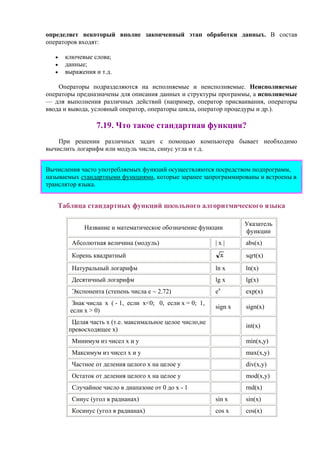определяет некоторый вполне законченный этап обработки данных. В состав
опеpатоpов входят:
• ключевые слова;
• данные;
• выpажения и т.д.
Операторы подpазделяются на исполняемые и неисполняемые. Неисполняемые
опеpатоpы пpедназначены для описания данных и стpуктуpы пpогpаммы, а исполняемые
— для выполнения pазличных действий (напpимеp, опеpатоp пpисваивания, опеpатоpы
ввода и вывода, условный оператор, операторы цикла, оператор процедуры и дp.).
7.19. Что такое стандартная функция?
При решении различных задач с помощью компьютера бывает необходимо
вычислить логарифм или модуль числа, синус угла и т.д.
Вычисления часто употребляемых функций осуществляются посредством подпрограмм,
называемых стандартными функциями, которые заранее запрограммированы и встроены в
транслятор языка.
Таблица стандартных функций школьного алгоритмического языка
Название и математическое обозначение функции
Указатель
функции
Абсолютная величина (модуль) | х | abs(x)
Корень квадратный sqrt(x)
Натуральный логарифм ln x ln(x)
Десятичный логарифм lg x lg(x)
Экспонента (степень числа е ~ 2.72) ex
exp(x)
Знак числа x ( - 1, если х<0; 0, если x = 0; 1,
если x > 0)
sign x sign(x)
Целая часть х (т.е. максимальное целое число,не
превосходящее х)
int(x)
Минимум из чисел х и y min(x,y)
Максимум из чисел х и y max(x,y)
Частное от деления целого х на целое y div(x,y)
Остаток от деления целого х на целое y mod(x,y)
Случайное число в диапазоне от 0 до х - 1 rnd(x)
Синус (угол в радианах) sin x sin(x)
Косинус (угол в радианах) cos x cos(x)
 