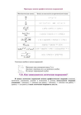 Примеры записи арифметических выражений
Математическая запись Запись на школьном алгоритмическом языке
x * y / z
x / ( y * z ) или x / y / z
( a**3 + b**3 ) / ( b*c )
( a[i+1] + b[i-1] ) / ( 2*x*y )
( -b + sqrt(b*b - 4*a*c)) / ( 2*a )
(x<0) sign(x) * abs(x) ** (1/5)
0.49 * exp(a*a - b*b) + ln(cos(a*a)) ** 3
x/(1 + x*x/(3 + (2*x)**3))
Типичные ошибки в записи выражений:
5x + 1
a + sin
x
((a +
b)/c**3
Пропущен знак умножения между 5 и х
Аргумент x функции sin x не заключен в скобки
Не хватает закрывающей скобки
7.21. Как записываются логические выражения?
В записи логических выражений помимо арифметических операций сложения,
вычитания, умножения, деления и возведения в степень используются операции
отношения < (меньше), <= (меньше или равно), > (больше), >= (больше или равно), =
(равно), <> (не равно), а также логические операции и, или, не.
 