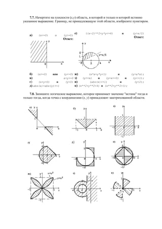 7.7. Начертите на плоскости (x,y) область, в которой и только в которой истинно
указанное выражение. Границу, не принадлежащую этой области, изобразите пунктиром.
а) (x<=0) и (y>=0)
Ответ:
е) ((x-2)**2+y*y<=4) и (y>x/2)
Ответ:
б) (x>=0) или (y<=0)
в) x+y>=0
г) (x+y>0) и (y<0)
д) abs(x)+abs(y)>=1
ж) (x*x+y*y<1) и (y>x*x);
з) (y>=x) и (y+x>=0) и (y<=1);
и) (abs(x)<=1) и (y<2);
к) (x**2+y**2<4) и (x**2+y**2>1);
7.8. Запишите логическое выражение, которое принимает значение "истина" тогда и
только тогда, когда точка с координатами (x, y) принадлежит заштрихованной области.
 