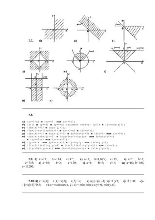 7.7. б) в) г)
д) ж) з)
и) к)
7.8.
а) (y>=1-x) и ((y<=0) или (x<=0));
б) (y<1) и (y>=x) и (y>=-x) (вариант ответа: (y<1) и (y>=abs(x)));
в) (abs(x)<=1) и (abs(y)<1);
г) ((x-1)*(x-1)+y*y<=4) и (y<=3-x) и (y>=x-3);
д) (abs(x)<=3) и (abs(y)<=3) и (x*x+y*y>=9) и ((x>=0) или (y<=0));
е) (abs(x)+abs(y)<=2) и (sign(x)<>sign(y)) или (x*x+y*y<=4)
и ((y>=2-x) или (y<=-x-2));
ж) ((y>=x*x) или (y<=-x*x)) и ((x>=y*y) или (x<=-y*y));
з) (((x+2)*(x+2)+y*y<=4) и ((x+2)*(x+2)+y*y>=1)) или (x>=-1);
и) (((y<=0)=(y>=-x)) или ((x>=0)=(y>=x))) и (x*x+y*y<=1).
7.9. б) a=-19; b=-114; c=17; в) a=3; b=1,875; c=15; г) a=7; b=3;
c=735; д) a=10; b=2; c=120; е) a=4; b=7; c=3; ж) a=16; b=100,
c=11200.
7.10. б) c:=x[1]; x[1]:=x[2]; x[2]:=c; в) a[i]:=(a[i-1]+a[i+1])/2; a[i+1]:=0; a[i-
1]:=a[i-1]+0.5; г) u:=max(max(x, y), z) + min(min(x-z,y+z), min(y,z)).
 