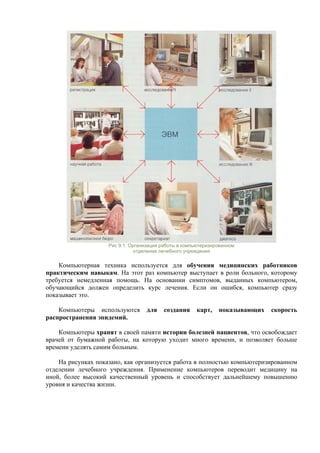 Рис 9.1. Организация работы в компьютеризированном
отделении лечебного учреждения
Компьютерная техника используется для обучения медицинских работников
практическим навыкам. На этот раз компьютер выступает в роли больного, которому
требуется немедленная помощь. На основании симптомов, выданных компьютером,
обучающийся должен определить курс лечения. Если он ошибся, компьютер сразу
показывает это.
Компьютеры используются для создания карт, показывающих скорость
распространения эпидемий.
Компьютеры хранят в своей памяти истории болезней пациентов, что освобождает
врачей от бумажной работы, на которую уходит много времени, и позволяет больше
времени уделять самим больным.
На риcунках показано, как организуется работа в полностью компьютеризированном
отделении лечебного учреждения. Применение компьютеров переводит медицину на
иной, более высокий качественный уровень и способствует дальнейшему повышению
уровня и качества жизни.
 