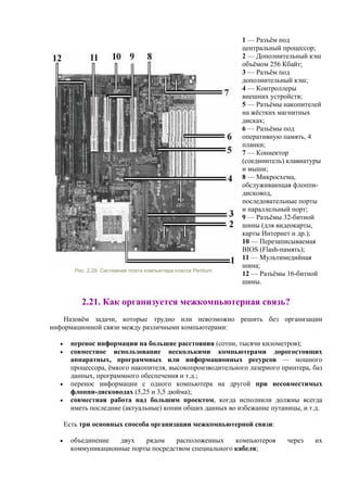 Рис. 2.29. Системная плата компьютера класса Pentium
1 — Разъём под
центральный процессор;
2 — Дополнительный кэш
объёмом 256 Кбайт;
3 — Разъём под
дополнительный кэш;
4 — Контроллеры
внешних устройств;
5 — Разъёмы накопителей
на жёстких магнитных
дисках;
6 — Разъёмы под
оперативную память, 4
планки;
7 — Коннектор
(соединитель) клавиатуры
и мыши;
8 — Микросхема,
обслуживающая флоппи-
дисковод,
последовательные порты
и параллельный порт;
9 — Разъёмы 32-битной
шины (для видеокарты,
карты Интернет и др.);
10 — Перезаписываемая
BIOS (Flash-память);
11 — Мультимедийная
шина;
12 — Разъёмы 16-битной
шины.
2.21. Как организуется межкомпьютерная связь?
Назовём задачи, которые трудно или невозможно решить без организации
информационной связи между различными компьютерами:
• перенос информации на большие расстояния (сотни, тысячи километров);
• совместное использование несколькими компьютерами дорогостоящих
аппаратных, программных или информационных ресурсов — мощного
процессора, ёмкого накопителя, высокопроизводительного лазерного принтера, баз
данных, программного обеспечения и т.д.;
• перенос информации с одного компьютера на другой при несовместимых
флоппи-дисководах (5,25 и 3,5 дюйма);
• совместная работа над большим проектом, когда исполнили должны всегда
иметь последние (актуальные) копии общих данных во избежание путаницы, и т.д.
Есть три основных способа организации межкомпьютерной связи:
• объединение двух рядом расположенных компьютеров через их
коммуникационные порты посредством специального кабеля;
 