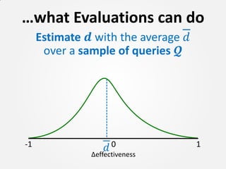…what Evaluations can do
     Estimate 𝒅 with the average 𝑑
      over a sample of queries 𝓠




-1                 𝑑0    ...